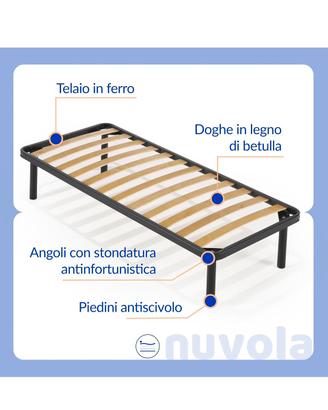 Rete singola