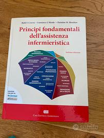 Principi dell’assistenza infermieristica