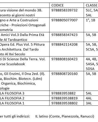 LIBRI LICEO SCIENIFICO
