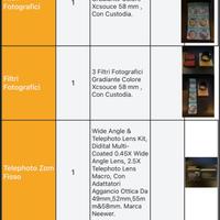 Materiale Fotografico Amatoriale/Professionale.