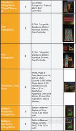 Materiale Fotografico Amatoriale/Professionale.
