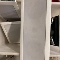 Casse Audio da incasso