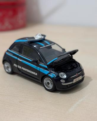 Modello fiat 500