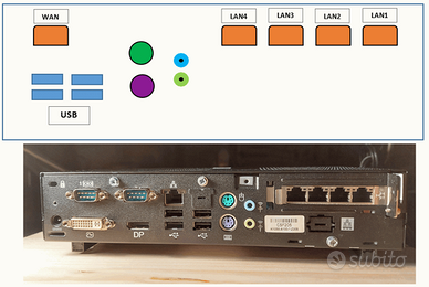 Firewall Fanless 5porte Gbps CPU 4Core AES-NI hw