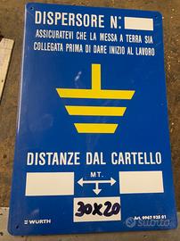 CARTELLI di messa a terra