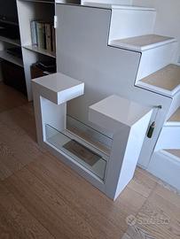 Caminetto Bioetanolo