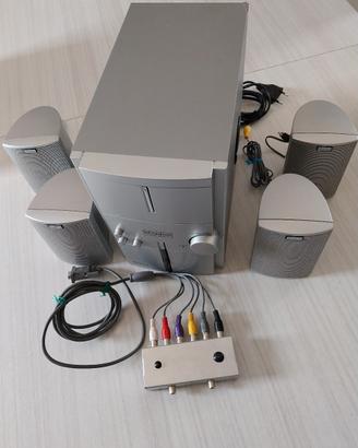 Home Theatre