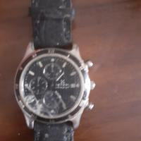 orologio 
