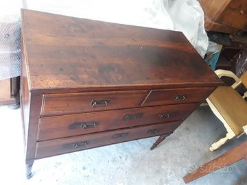 Piccolo  como' Luigi xvi