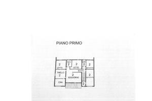 4 LOCALI A NOVELLARA