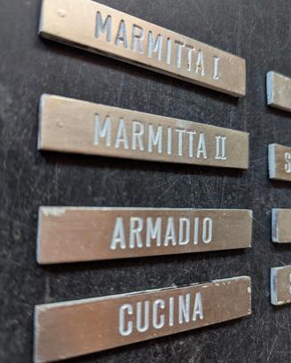Targhe per cucina d'epoca 