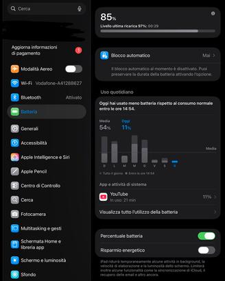 Apple iPad e pencil 2