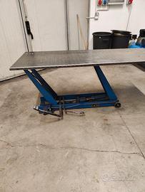 banco sollevatore moto