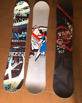 Snowboard