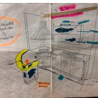 Cucina Veneta Cucine