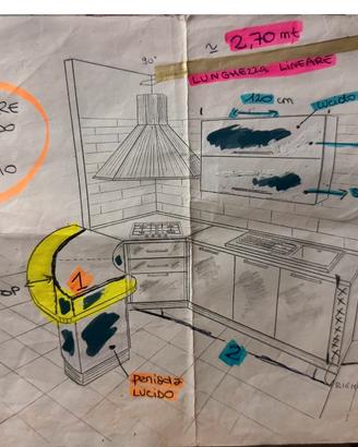 Cucina Veneta Cucine