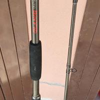 ethnic glanis riva 360