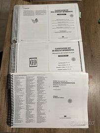 NIC NOC NANDA INFERMIERISTICA