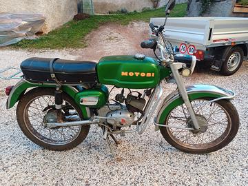 Motobi - Benelli America