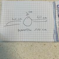 3. ventilatori con lampada vortice