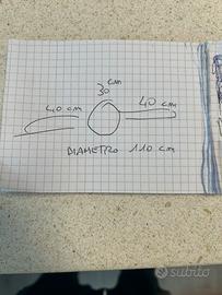 3. ventilatori con lampada vortice