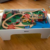 Tavolo dei treni Brio