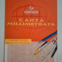 Carta millimetrata