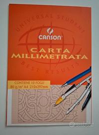 Carta millimetrata