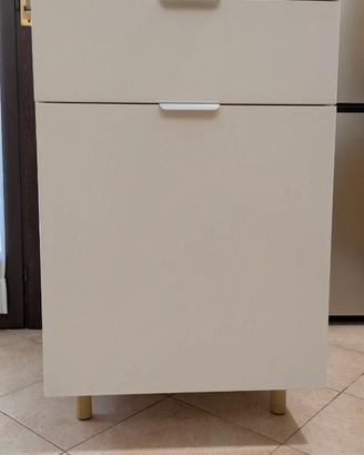 Mobile base Ikea Metod