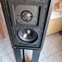 diffusori Roger 3/5a stand fundation