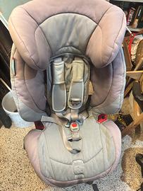 Seggiolino auto 9-36 kg