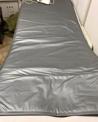 Termocoperta