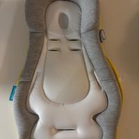 Riduttore ovetto/navicella