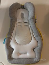 Riduttore ovetto/navicella