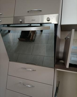 Forno Candy da incasso