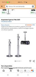 supporto per proiettore