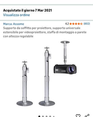 supporto per proiettore