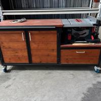 Banco sega Bosch Professional