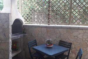 Villasimius villetta