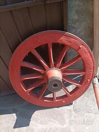 ruote di legno