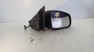 SPECCHIETTO RETROVISORE DESTRO RENAULT Twingo III
