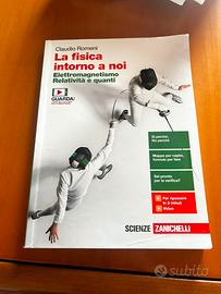 Libri