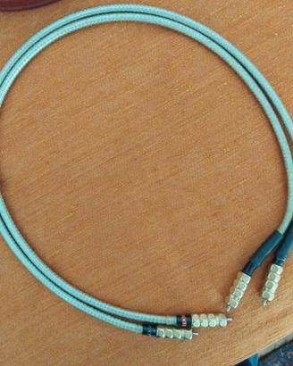 wireworld silver eclipse
