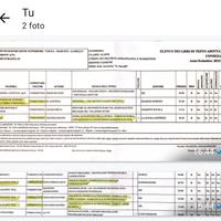 libri prima superiore ragioneria