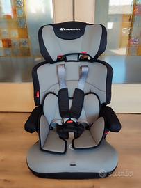 Seggiolino auto 9–36 kg – 35 €