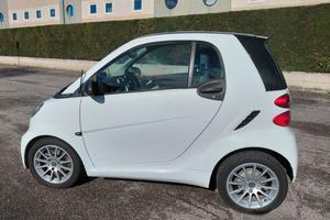 Smart Fortwo MHD