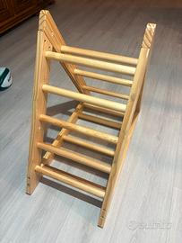 Triangolo di Pikler