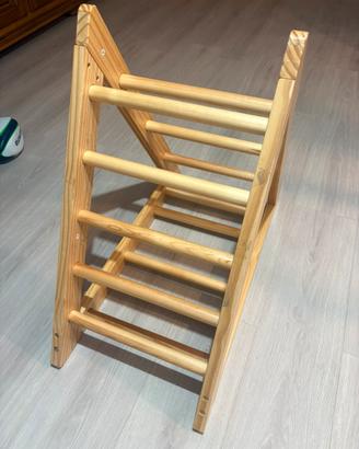 Triangolo di Pikler