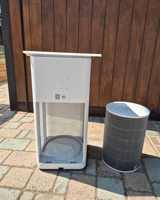 Xiaomi Mi Air Purifier 3H 