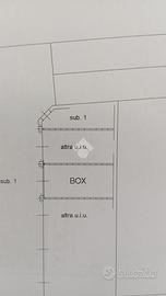 BOX A GIUSSANO